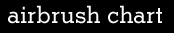 select the right brush for the job